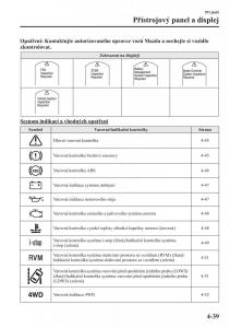 Mazda-CX-5-navod-k-obsludze page 176 min