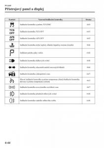 Mazda-CX-5-navod-k-obsludze page 181 min