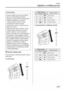 Mazda-CX-5-navod-k-obsludze page 234 min