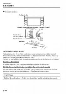 Mazda-CX-5-navod-k-obsludze page 387 min