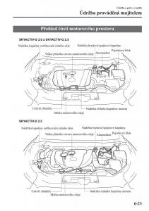 Mazda-CX-5-navod-k-obsludze page 448 min