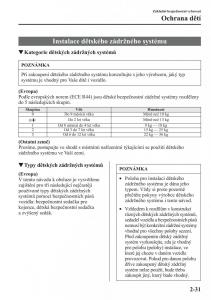 Mazda-CX-5-navod-k-obsludze page 46 min