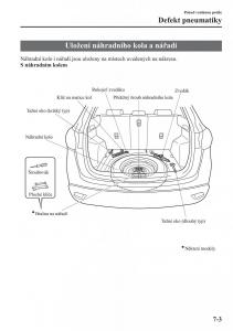 Mazda-CX-5-navod-k-obsludze page 500 min