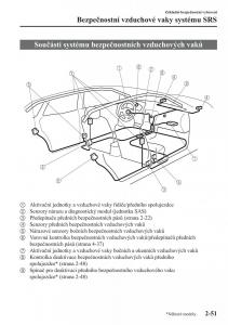 Mazda-CX-5-navod-k-obsludze page 66 min