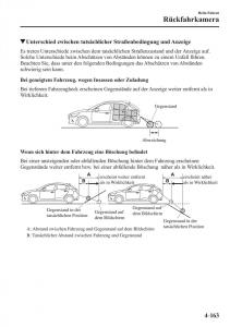 Mazda-2-Demio-Handbuch page 319 min