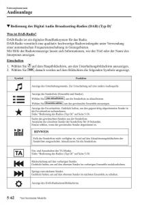 Mazda-2-Demio-Handbuch page 388 min