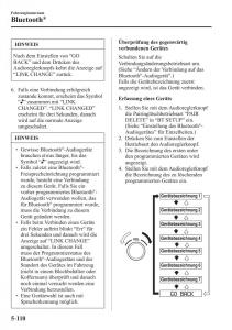 Mazda-2-Demio-Handbuch page 436 min