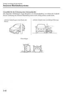 Mazda-2-Demio-Handbuch page 84 min