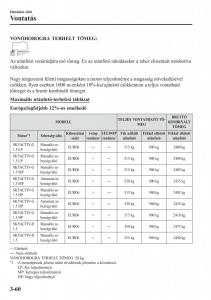 Mazda-2-Demio-Kezelesi-utmutato page 141 min