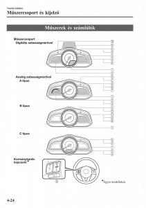 Mazda-2-Demio-Kezelesi-utmutato page 173 min