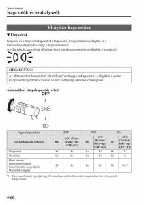 Mazda-2-Demio-Kezelesi-utmutato page 209 min