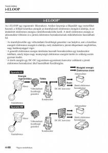 Mazda-2-Demio-Kezelesi-utmutato page 237 min