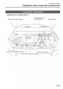 Mazda-2-Demio-Kezelesi-utmutato page 486 min