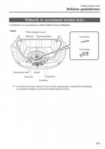 Mazda-2-Demio-Kezelesi-utmutato page 544 min