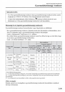 Mazda-2-Demio-Kezelesi-utmutato page 56 min