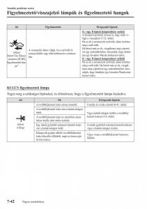 Mazda-2-Demio-Kezelesi-utmutato page 583 min