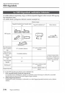 Mazda-2-Demio-Kezelesi-utmutato page 77 min