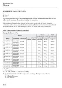 Mazda-2-Demio-handleiding page 153 min