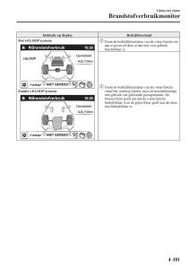 Mazda-2-Demio-handleiding page 262 min