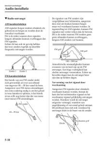 Mazda-2-Demio-handleiding page 353 min