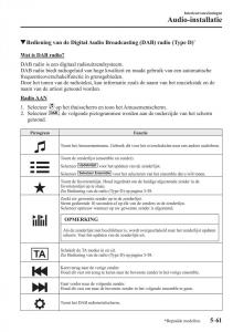 Mazda-2-Demio-handleiding page 396 min