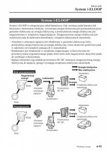 Mazda-2-Demio-instrukcja-obslugi page 244 min