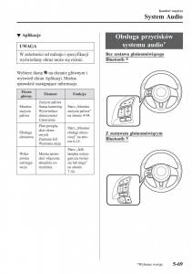 Mazda-2-Demio-instrukcja-obslugi page 384 min