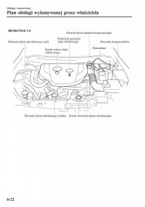 Mazda-2-Demio-instrukcja-obslugi page 499 min