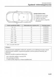 Mazda-2-Demio-instrukcja-obslugi page 628 min