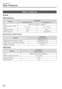 Mazda-2-Demio-instrukcja-obslugi page 635 min