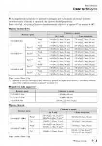 Mazda-2-Demio-instrukcja-obslugi page 642 min