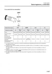 Mazda-2-Demio-manual-del-propietario page 222 min