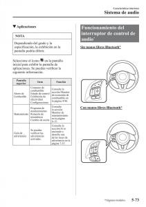 Mazda-2-Demio-manual-del-propietario page 398 min