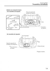 Mazda-2-Demio-manual-del-propietario page 576 min