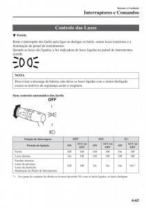 Mazda-2-Demio-manual-del-propietario page 214 min