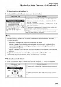 Mazda-2-Demio-manual-del-propietario page 248 min