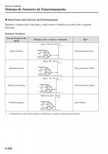 Mazda-2-Demio-manual-del-propietario page 315 min