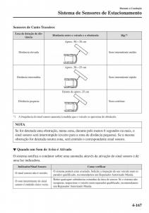 Mazda-2-Demio-manual-del-propietario page 316 min