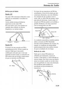 Mazda-2-Demio-manual-del-propietario page 336 min