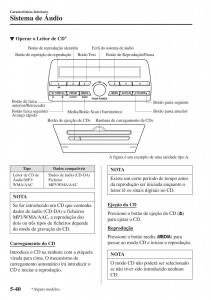 Mazda-2-Demio-manual-del-propietario page 357 min