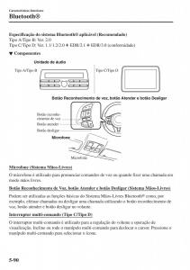 Mazda-2-Demio-manual-del-propietario page 407 min