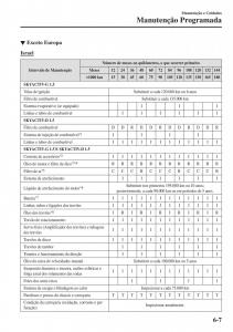 Mazda-2-Demio-manual-del-propietario page 484 min