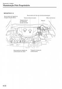 Mazda-2-Demio-manual-del-propietario page 499 min