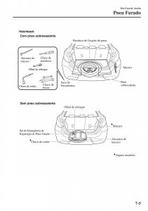 Mazda-2-Demio-manual-del-propietario page 562 min