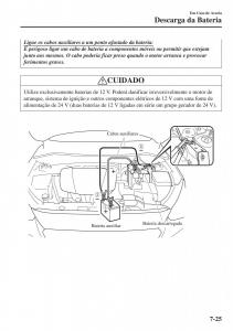 Mazda-2-Demio-manual-del-propietario page 582 min