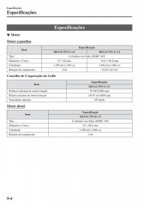 Mazda-2-Demio-manual-del-propietario page 639 min