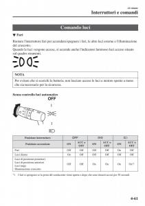 Mazda-2-Demio-manuale-del-proprietario page 212 min