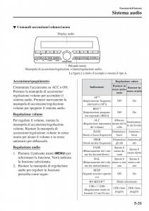 Mazda-2-Demio-manuale-del-proprietario page 346 min