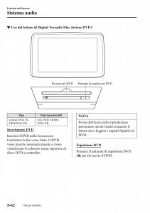 Mazda-2-Demio-manuale-del-proprietario page 377 min