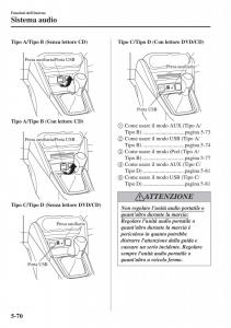 Mazda-2-Demio-manuale-del-proprietario page 385 min